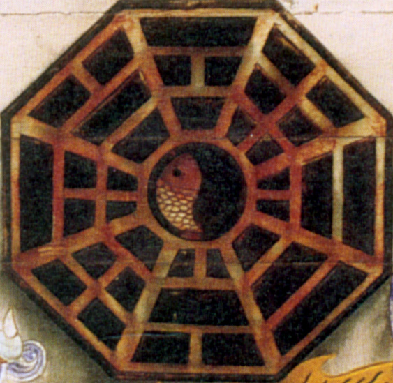 yinyang bagua diagram